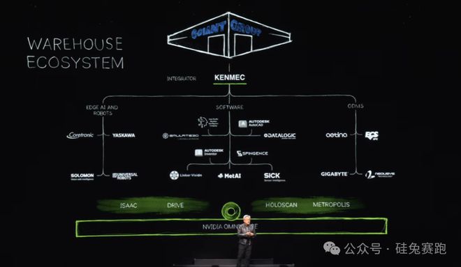 黃仁勛2萬(wàn)字演講實(shí)錄重磅發(fā)布 摩爾定律將被打破，機(jī)器人時(shí)代已到來(lái)