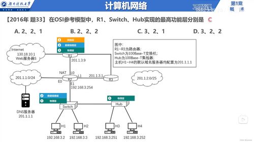 計算機網絡與信息服務基礎概述